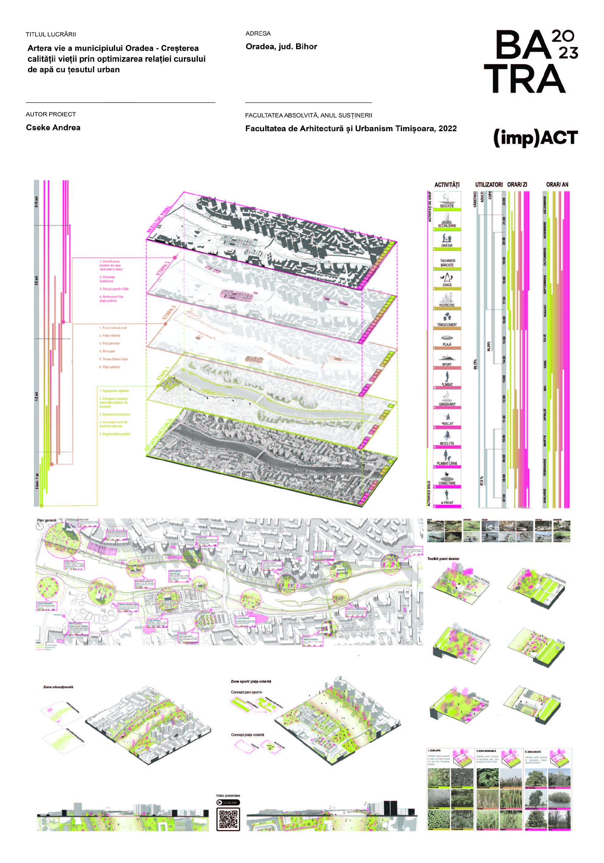 D 16 cseke-andrea artera-vie-a-municipiului-oradea---cresterea-calitatii-vietii-prin-optimizarea-relatiei-cursului-de-apa-cu-tesutul-urban BATRA 2023 Cseke Andrea