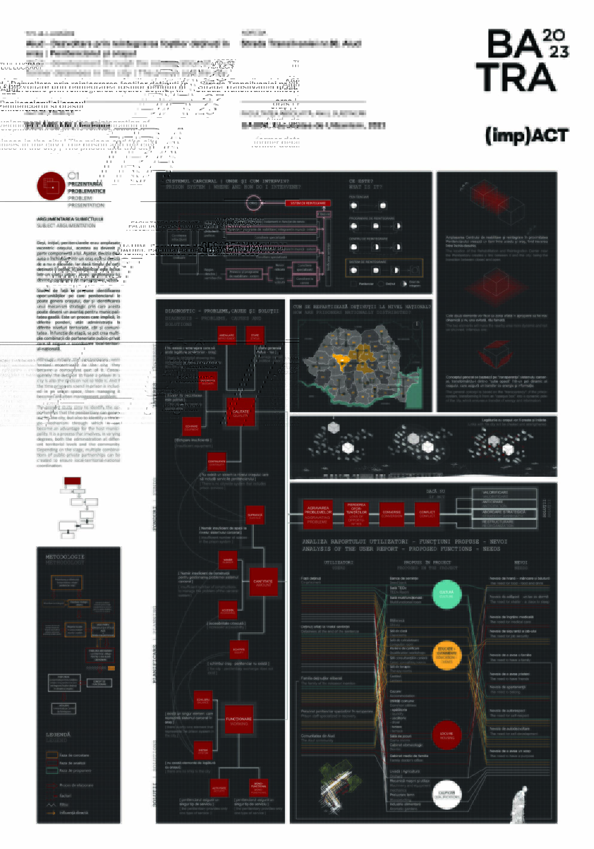 D 17 secareanu-andreea aiud-dezvoltare-prin-reintegrarea-fostilor-detinuti-in-oras-penitenciarul-si-orasul Diplom BATRA 2023 Peniteciarul și orașul-01